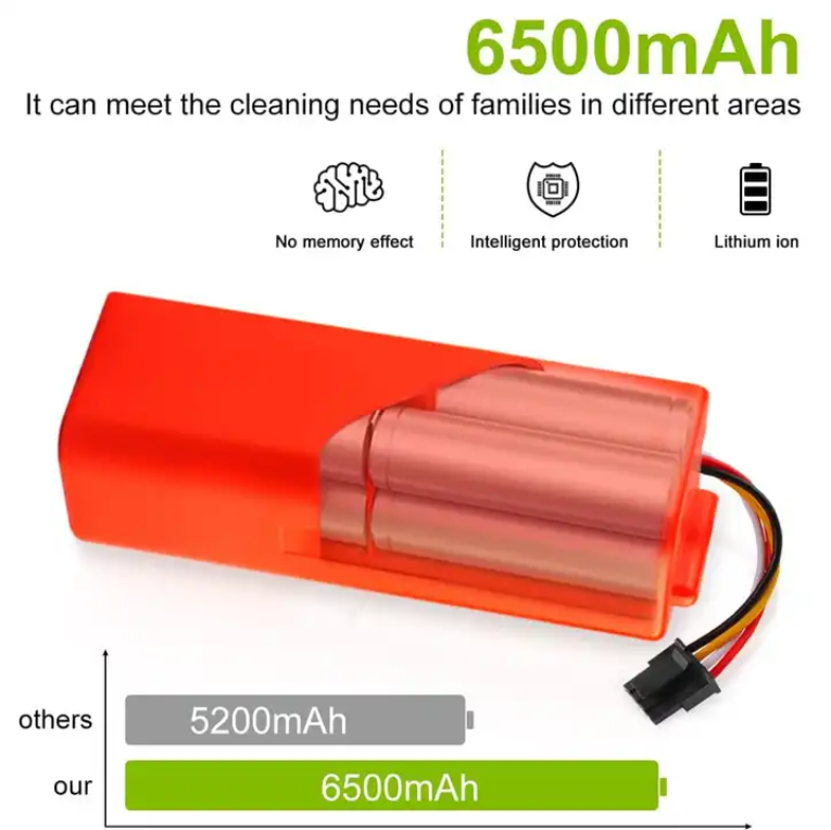 14.4V 5200 mAh 吸尘器电池 适用于小米机器人石头扫地机器人 S50 S51 S55 配件备件 扫地机器人电池