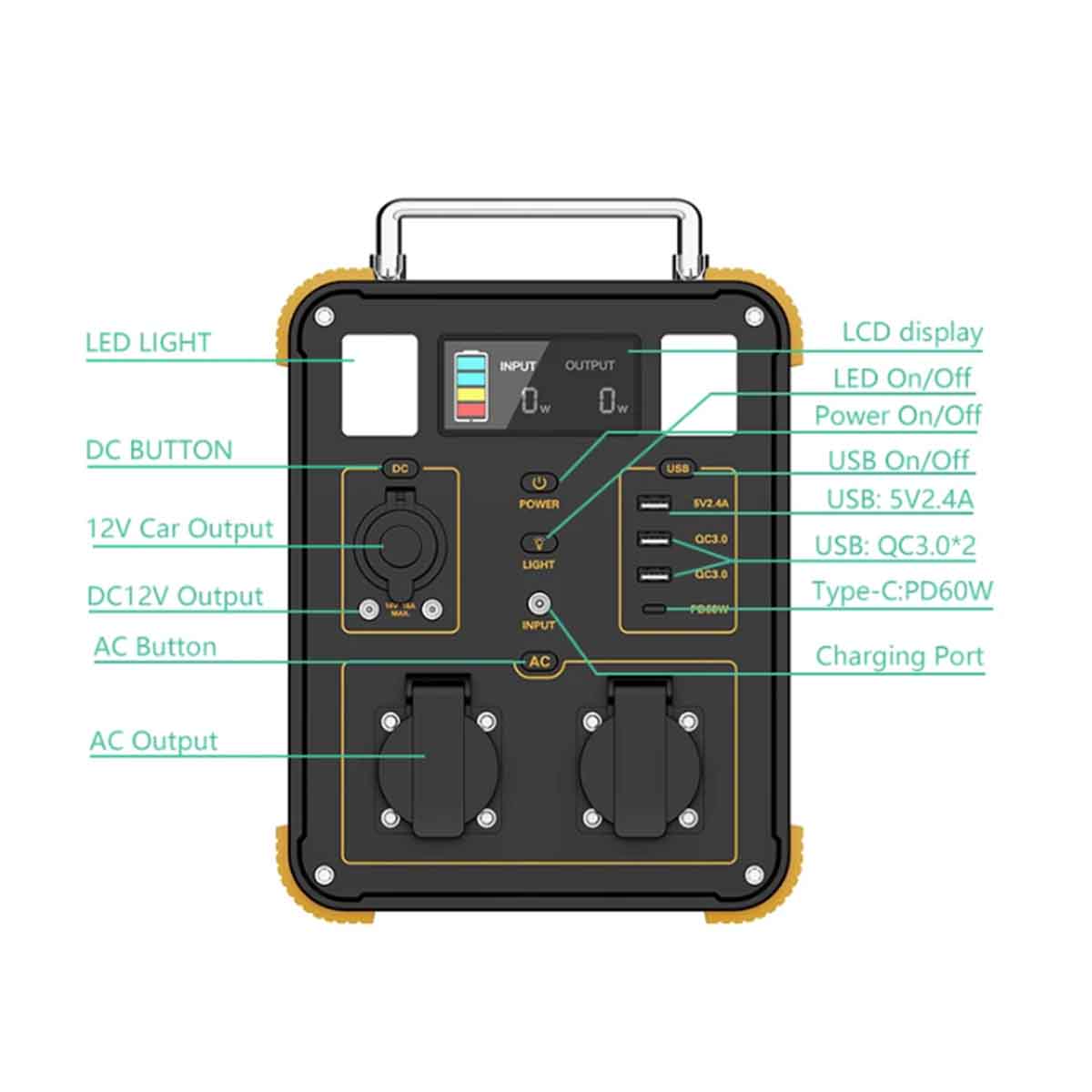 1000 Watt Portable Power Station Portable Power Supply Outdoor Energy Storage Emergency Battery