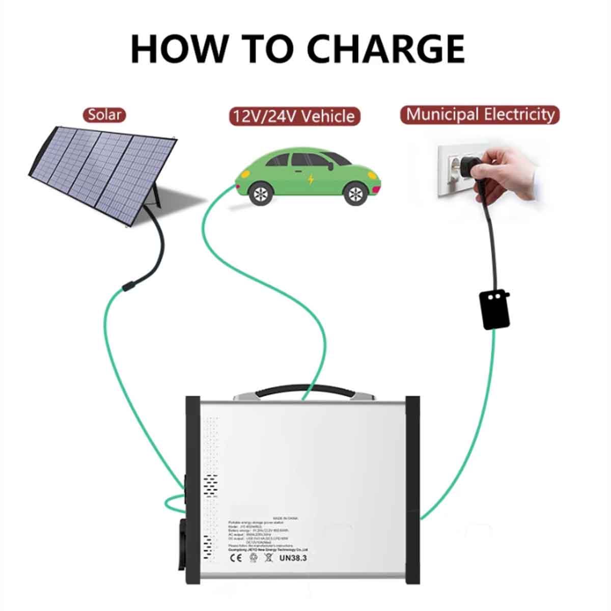 Portable Power Station 300 Watt Portable Power Source Outdoor Energy Storage Emergency Battery